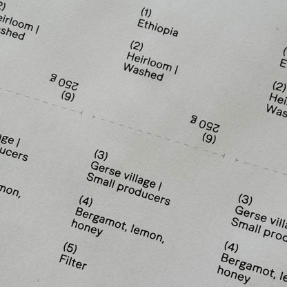 Detailed label, tasting notes card for Interpret's Ethiopian Gerse Village coffee: Bergamot, Lemon, Honey.